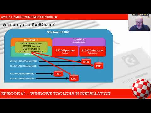Amiga Game Dev - Install a Tool Chain