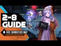 2-8 Path to Nowhere Guide F2P Characters