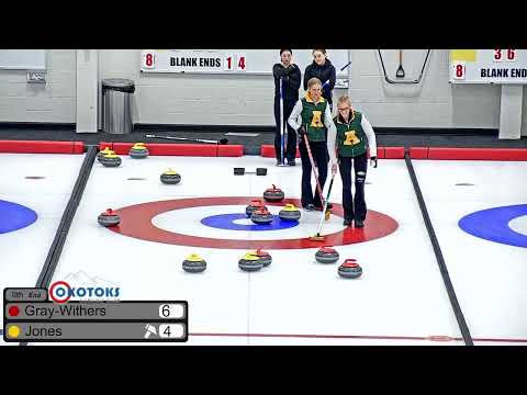 Okotoks U20 Championship- Jones vs Gray-Withers
