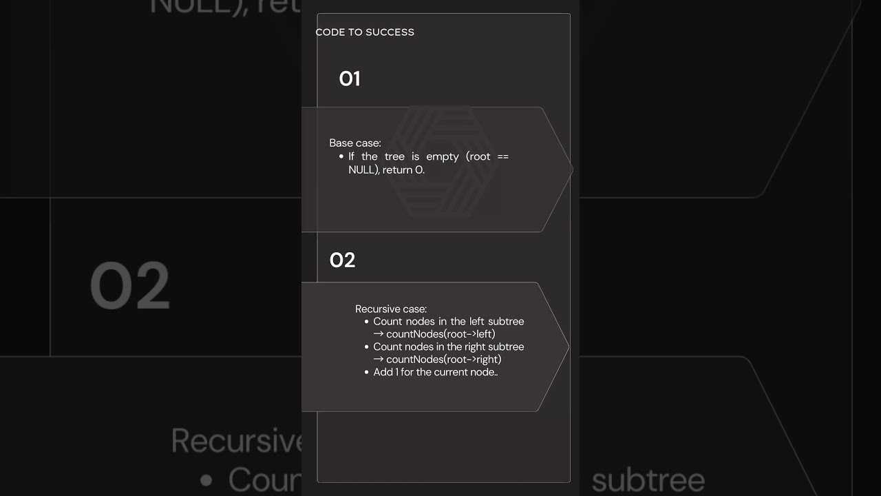 leetcode 222 || #c++ #coding #problemsolving #programming