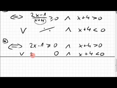 05.05.1 Bruch-Ungleichungen mit 0