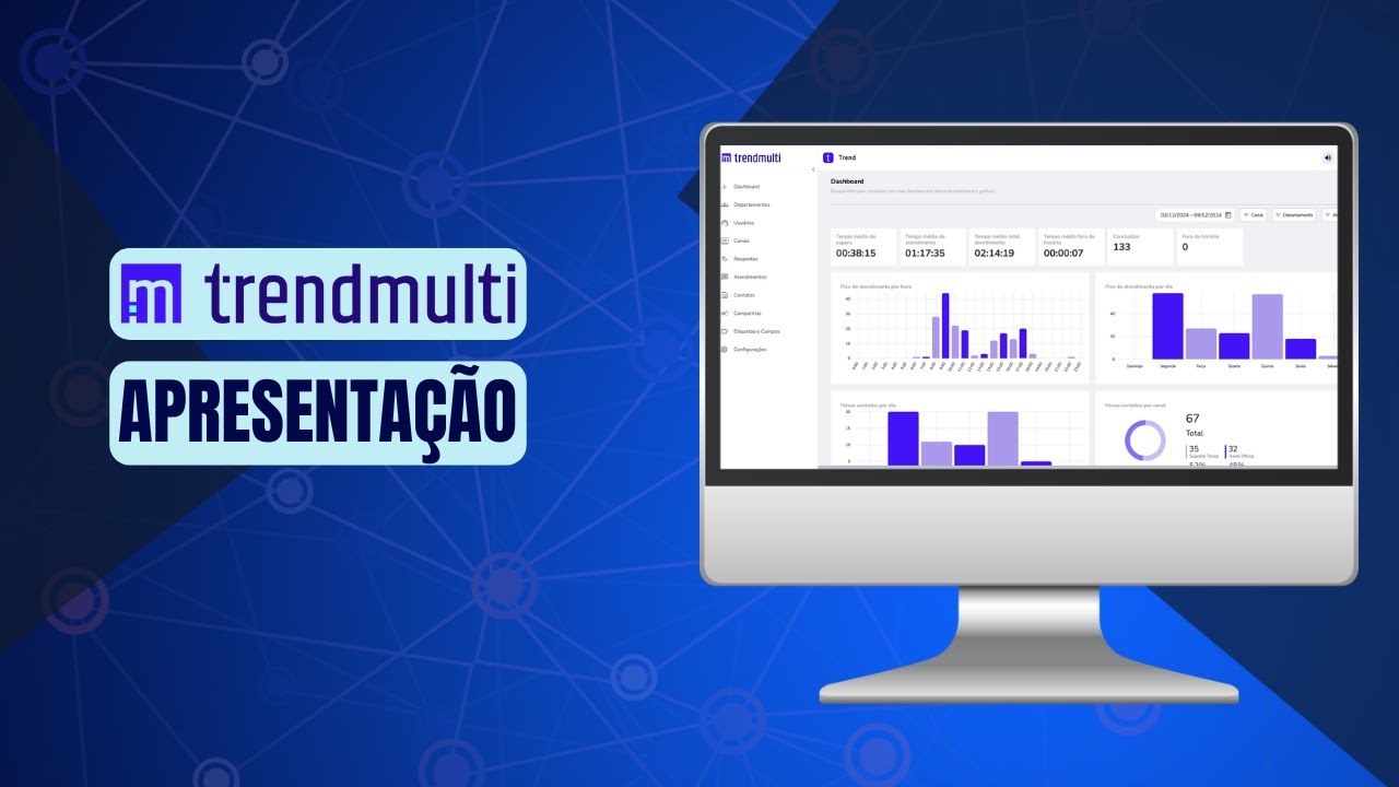 Apresentação Trendmulti - Conheça Todas as Funcionalidades e Recursos