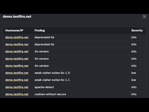 Enhancing Web App Security: Integrating Copilot with Nuclei for Vulnerability Scanning
