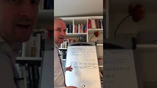 Why do I Recommend becoming a Functional Consultant