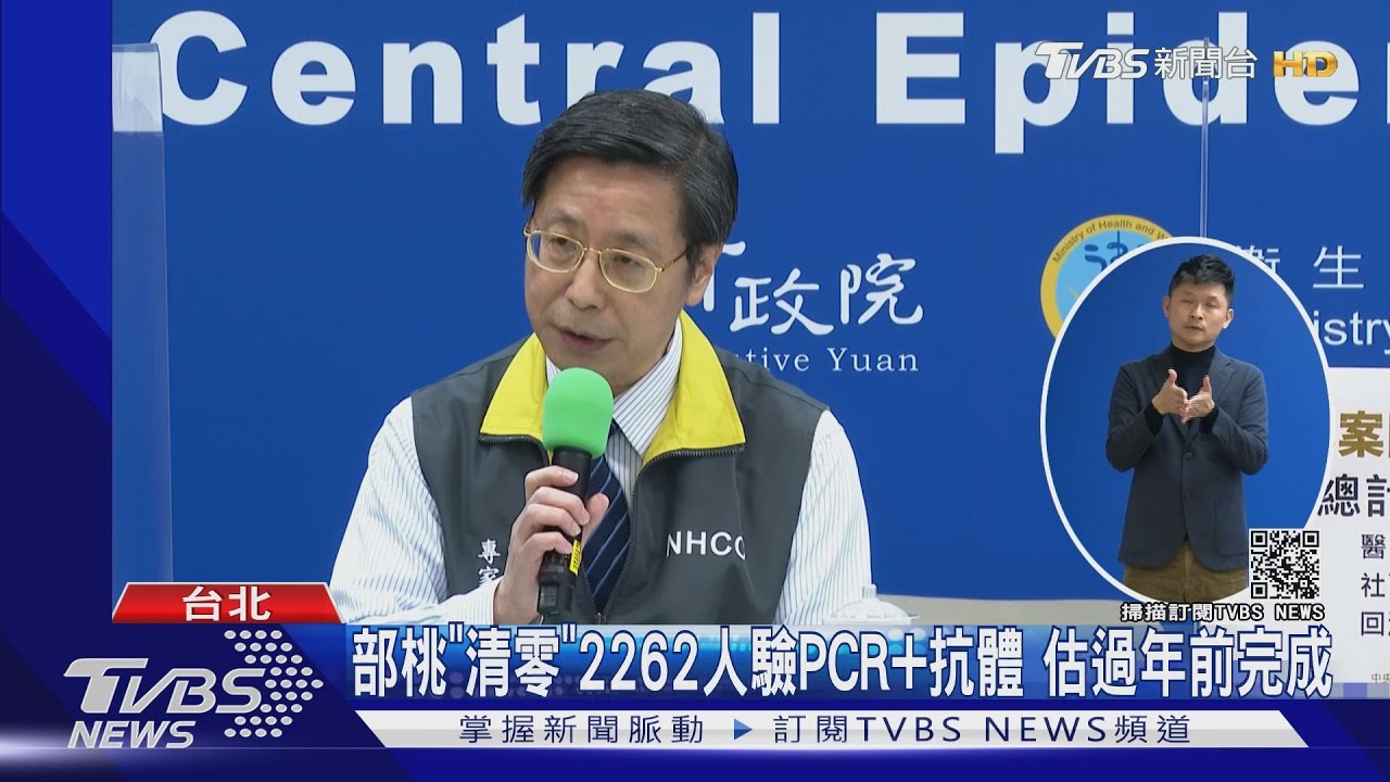 部桃「清零」2262人驗PCR+抗體 估過年前完成