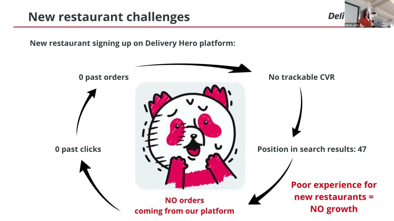 Solving the Item Cold Start Problem in E-commerce Search - Evgeniia Trufanova - MICES 2023