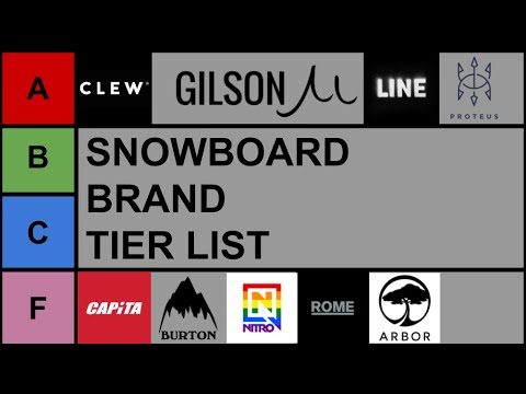SNOWBOARD BRAND SLANDER