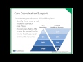 National Quality Forum And PQC Affordability Webinar