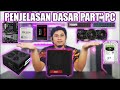 Hardware Yang Digunakan Untuk Bermain Game Adalah