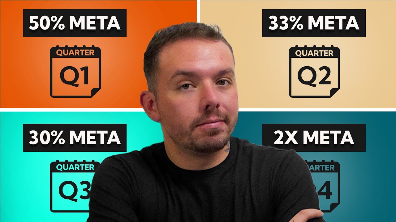 03 passos simples para planejar o 2024 da sua empresa - Planejamento 2024