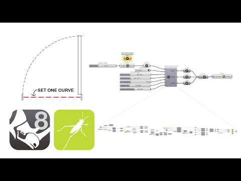 Parametric Design Tutorial Architectural Dynamic Door Block From Curve In Grasshopper for Rhino 8 3D