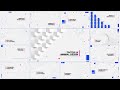 Fresh Neumorphism Minimalistic Title Sequence