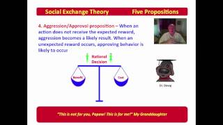 preview picture of video '3 Five Propositions of Social Exchange Theory'