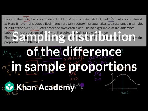 Sampling Distribution Of The Difference In Sample Proportions Probability Example Video Khan Academy