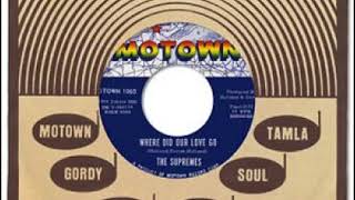 Marvin Gaye &amp; Kim Weston   - What good am i without you