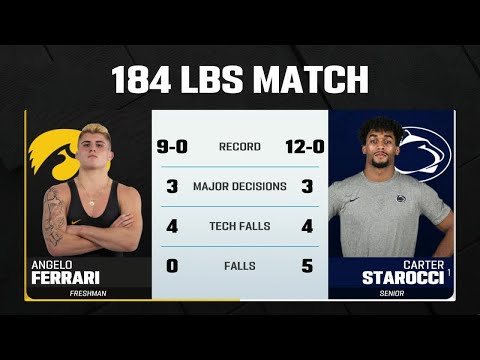 184 LBs: Penn State's Carter Starocci vs. Iowa's Angelo Ferrari | Big Ten Wrestling | 01/31/2025