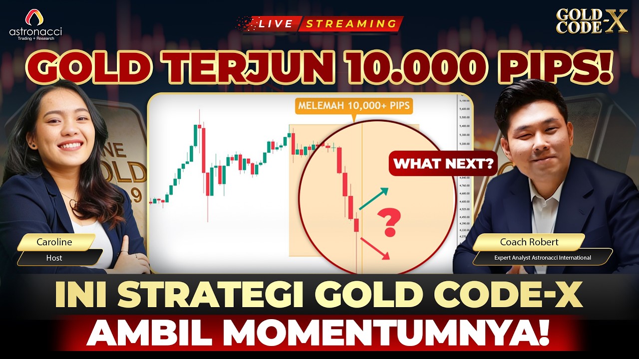 Gold Terjun 10.000 Pips! Ini Strategi Ambil Momentum Besar Di Gold Code-X!