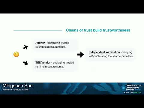 DAY 1 - 4:00 - Auditable and Verifiable Transparency with Trusted Execution Environment