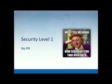 DPC2018: The Path of Secure Digital Identity - Katy Anton