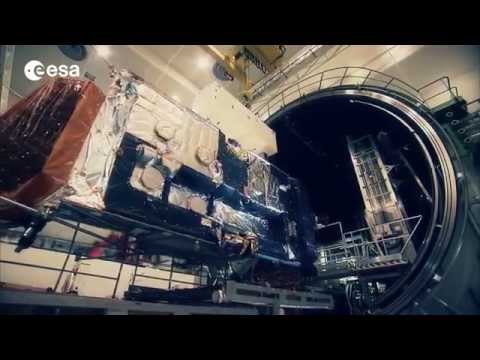 ESA 50 years serving European cooperation and innovation #EuropeanSpaceAgency