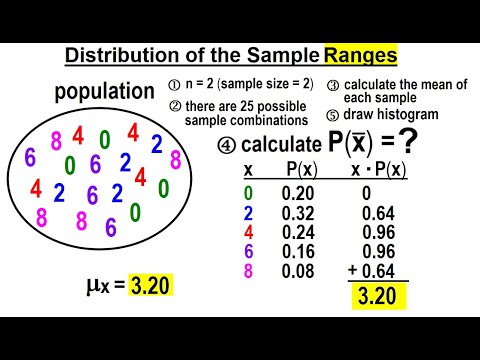 Statistics Ch 7 Sample Variability 1 of 14 Why Do We Sample the Population