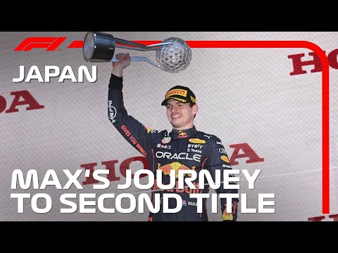 Max Verstappen: Two-time Champion of the World