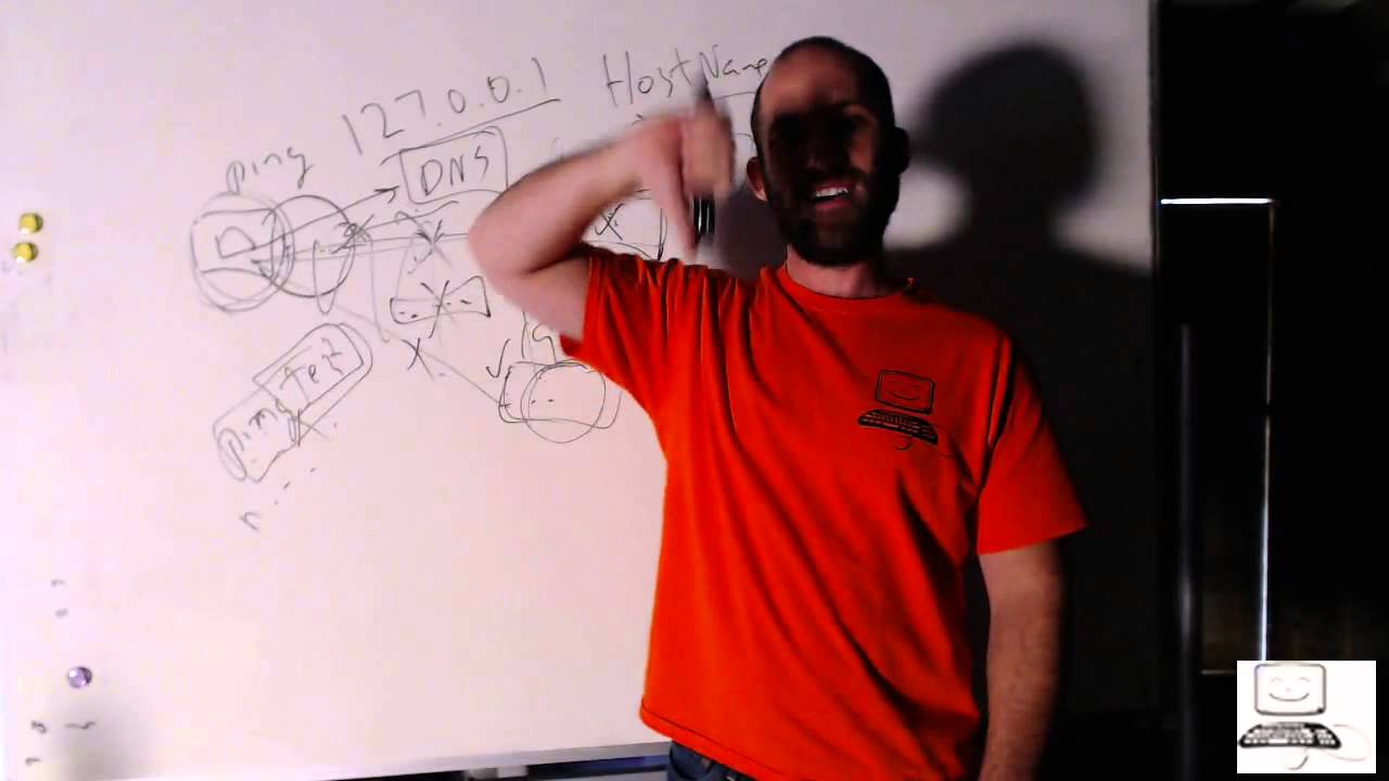 Episode #317: Ping and Tracert for Network Troubleshooting