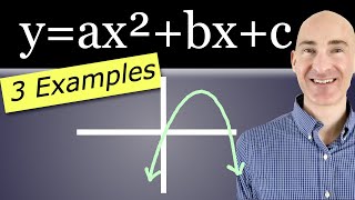 Graphing Quadratics Made Simple — y = ax² + bx + c Explained!