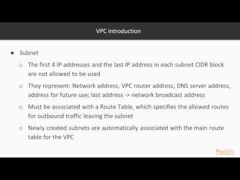 Networking and Security Best Practices on AWS VPCs Their Role in Cloud Computing| packtpub com