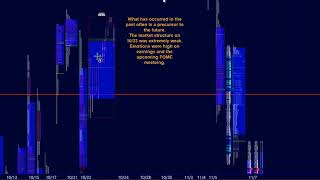 20251109 - The Week Ahead - Episode 161