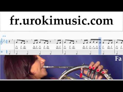 Comment Jouer du Cor D'harmonie Drake - In My Feelings Kiki Do you love me Tab Tablature um-ih829