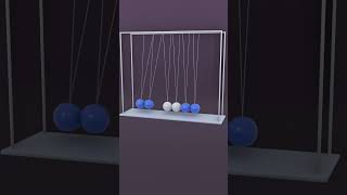 #003 Newton’s Cradle
