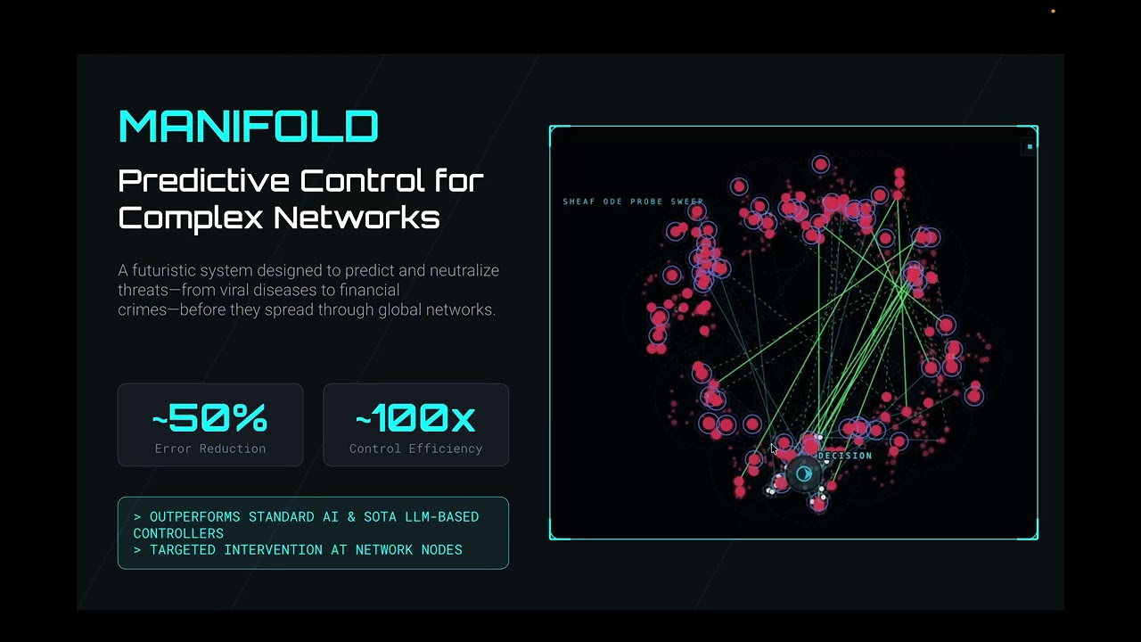 graph project preview