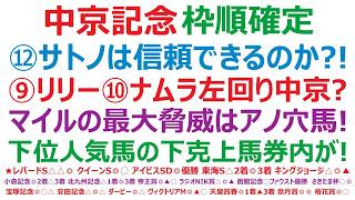 【中京記念2026】枠順確定　⑫サトノシャイニングは信頼できるのか？！⑨リリージョワ、⑩ナムラコスモス、左回りの中京は大丈夫か？マイルの最大脅威は、アノ穴馬！下位人気馬の下克上馬券内突入があるぞ！
