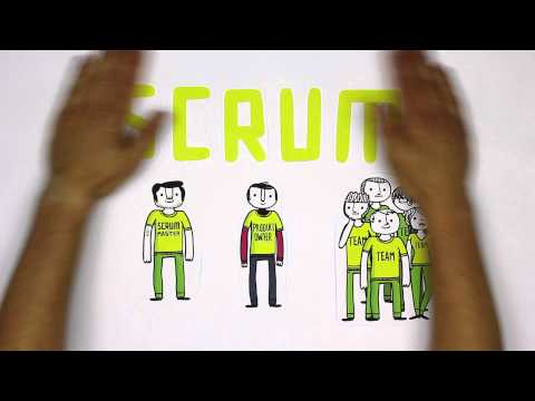 LernFilm: Softwareentwicklung mit Scrum - Von der Vision zum Produkt