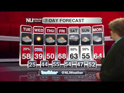 NewsLink Indiana Weather March 21, 2017 - Adam Grimes