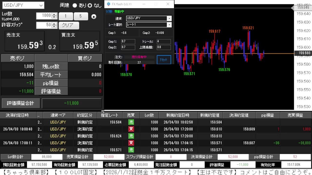 【FXライブ】聖杯システム【FX flash】稼働中 FOREX LIVE