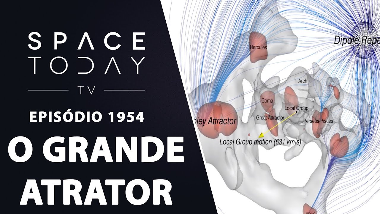 O GRANDE ATRATOR | SPACE TODAY TV EP1954
