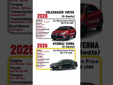 Volkswagen Virtus vs Hyundai Verna ⚡ Which Sedan is Better
