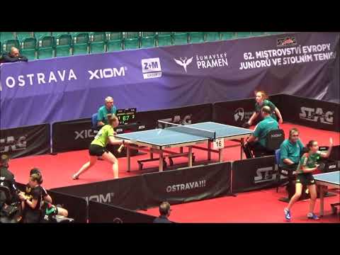 Goodish rallies - EARLEY Sophie  vs. SISANOVAITE Gerda (EYC 2019)