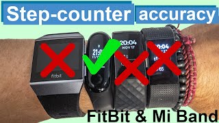 FitBit Step Count Review