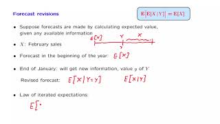 L13.5 Forecast Revisions
