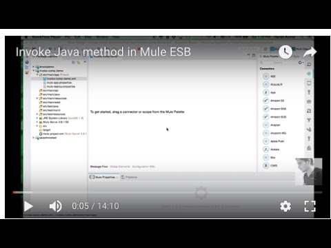 Chapter 6 Invoke Java Method In Mulesoft Anypoint Platform