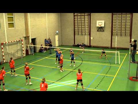 CRM Partners - BSVO C2 wint van koploper Dos C1