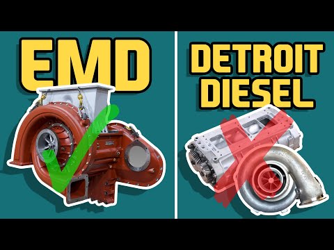 EMDs einzigartiger Typ der Zweitakt-Aufladung