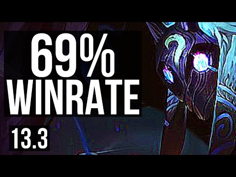 KINDRED vs UDYR (JNG) | 9/0/1, 69% winrate, Legendary | EUW Master | 13.3