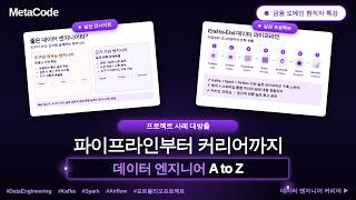 카카오 출신이 알려주는 금융권 Data Engineer 실무 | 왜 AI 시대에도 살아남을까