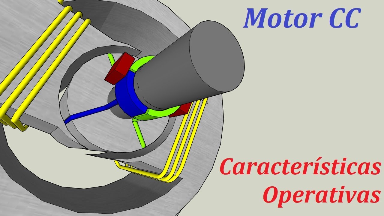 Motor de Corrente Contínua – Princípios de Funcionamento #07a