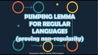 Pumping Lemma for Regular Languages (Proving Non-Regularity)