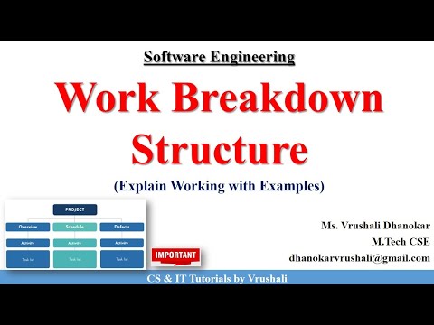 SE 29: Work Breakdown Structure (WBS) with Examples  #projectmanagement #softwareengineering